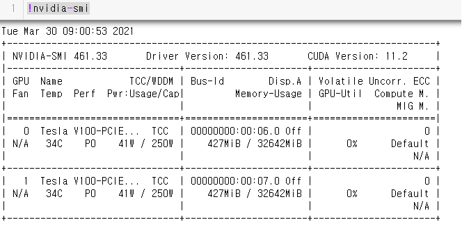 GPU_STATUS